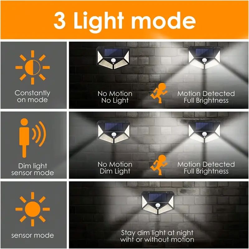 100LED 야외 태양광 정원등, 모션 센서 방수 태양 - Outdoor Powerwall 리뷰 및 가격