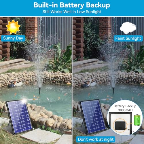 3000mAh 통합형 파워 뱅크가 포함된 8W 태양광  - Outdoor Power Source 리뷰 및 가격