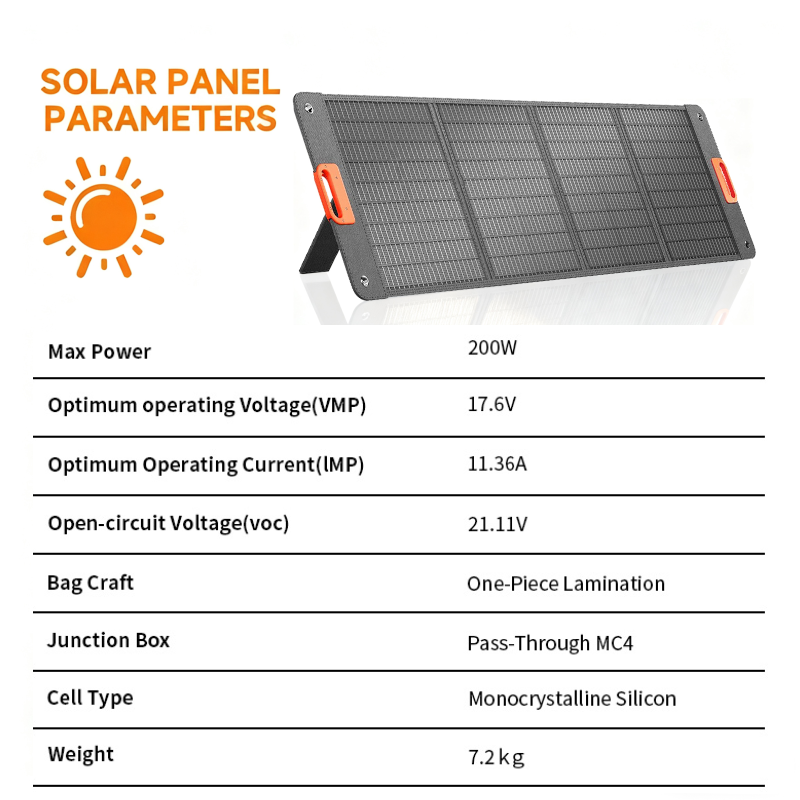 200W 접이식 태양광 패널 400w 100w 휴대용  - Outdoor Power Source 리뷰 및 가격